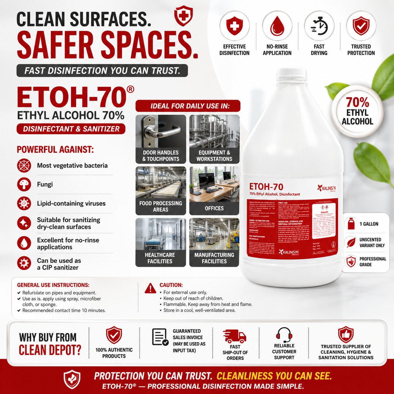 ETOH-70 Ethyl Alcohol 70% Disinfectant 1 Gallon | Surface Sanitizer & Germ Protection