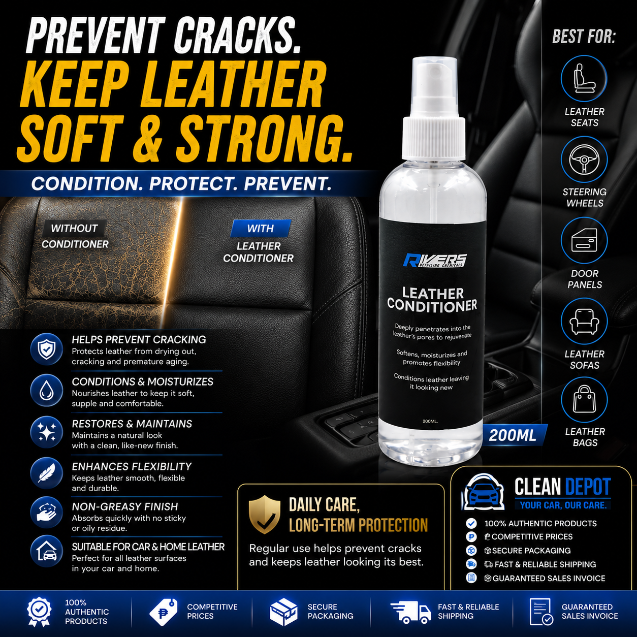 RIVERS Leather Conditioner 200ml | Prevents Cracks, Softens & Protects Leather