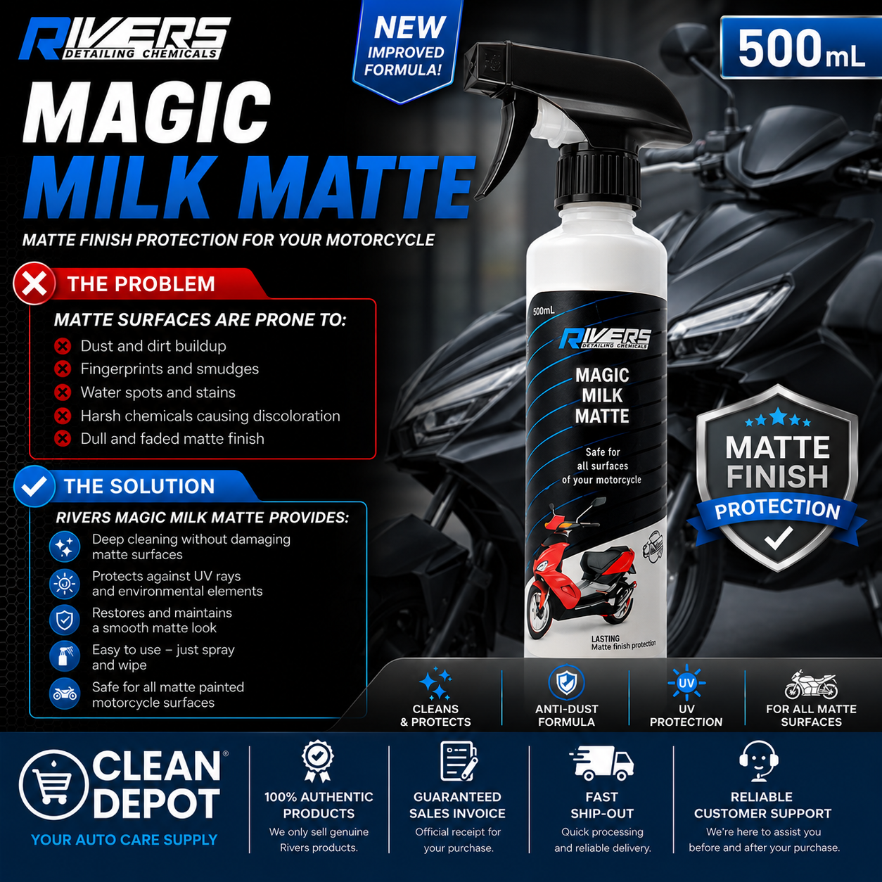 Rivers Magic Milk Matte 500mL | Matte Finish Restorer & UV Protectant for Motorcycles
