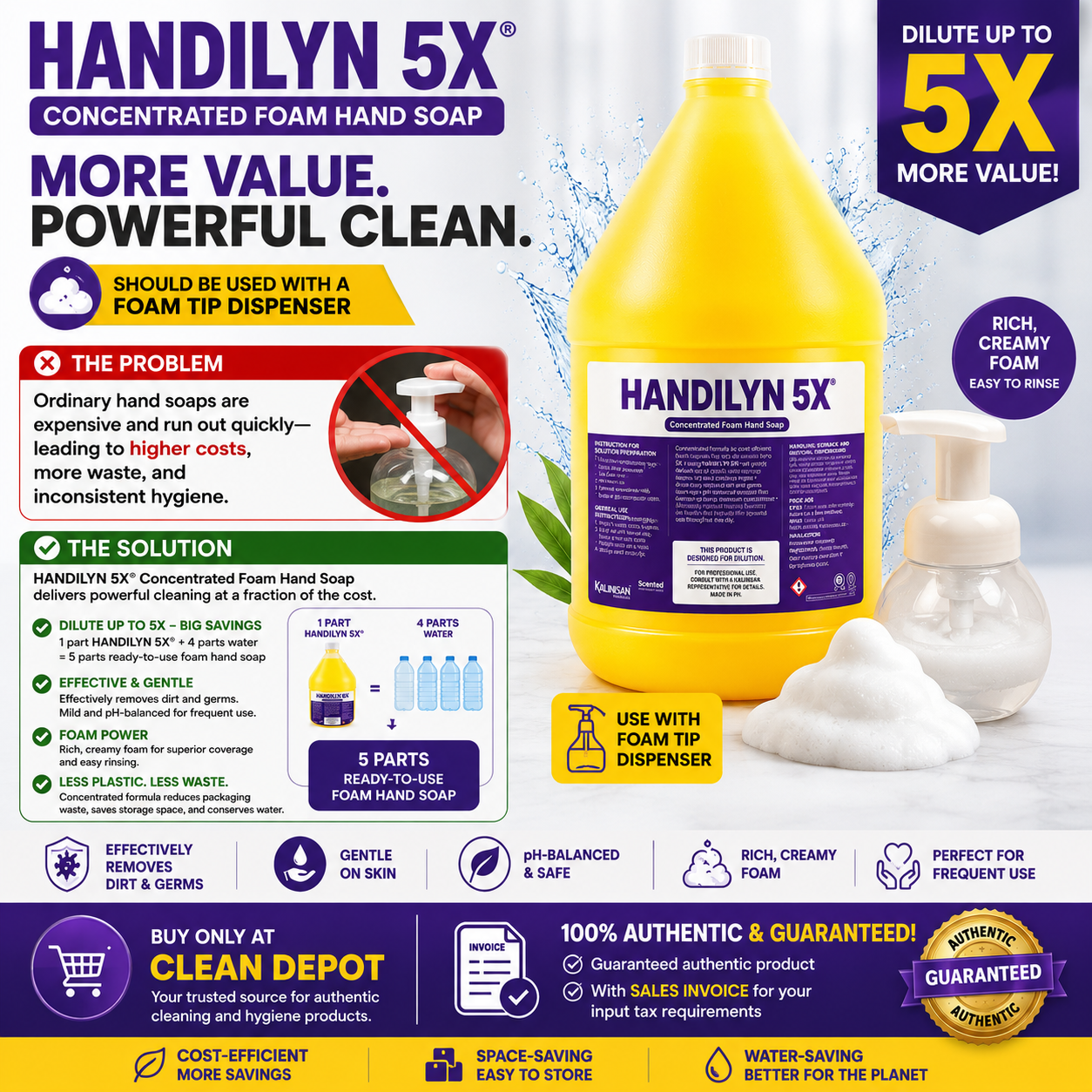 HANDILYN 5X Concentrated Foam Hand Soap 1 Gallon | Dilute Up to 5X | pH-Balanced