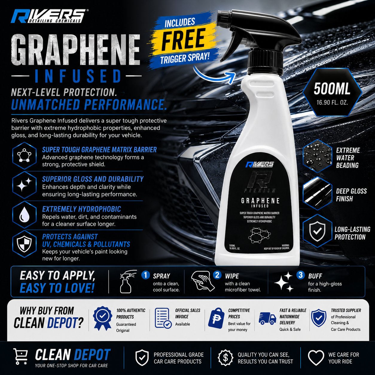 Rivers Graphene Infused Spray Coating 500ml | Extreme Water Beading, Deep Gloss & Paint Protection