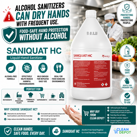 SANIQUAT HC Alcohol-Free Hand Sanitizer 1 Gallon | Food Safe Hand Hygiene