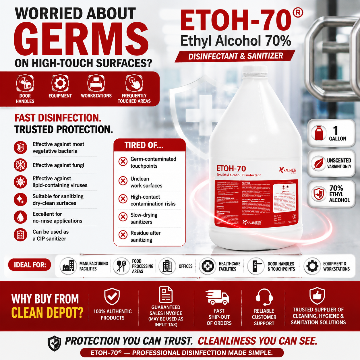 ETOH-70 Ethyl Alcohol 70% Disinfectant 1 Gallon | Surface Sanitizer & Germ Protection