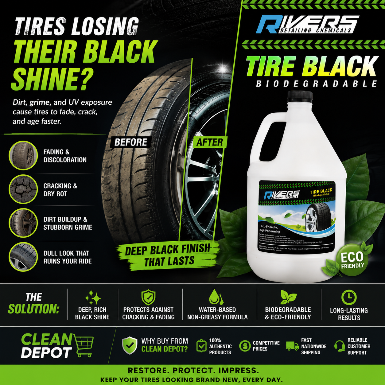 Rivers Tire Black 1 Gallon | Semi-Gloss & Biodegradable Tire Restorer Protectant