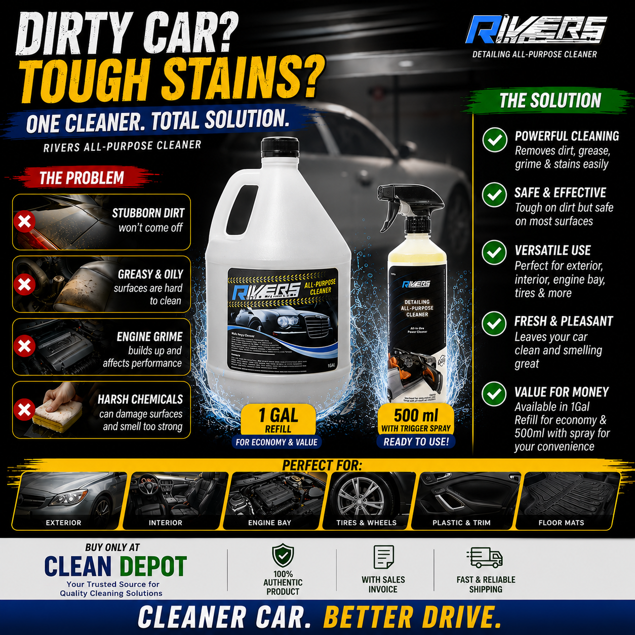 Rivers All-Purpose Cleaner | 500ml Trigger Spray & 1 Gallon Refill APC Degreaser