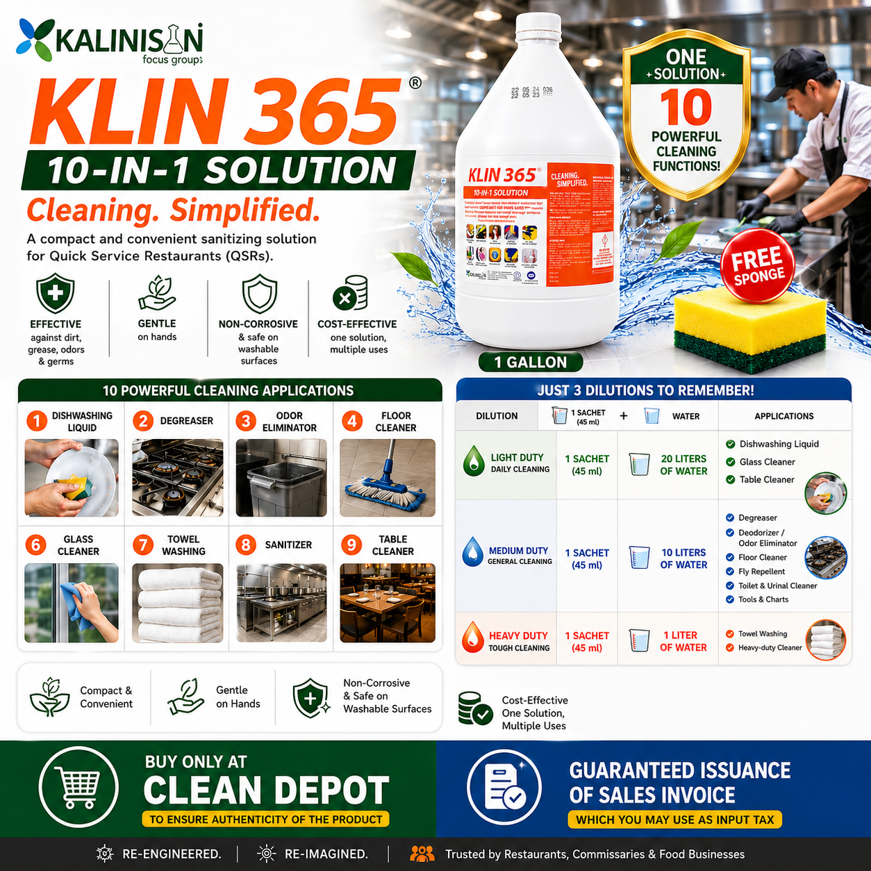 KLIN 365 + KLIN 360 1 Gallon | Multi-Purpose Cleaner & Sanitizer Solution