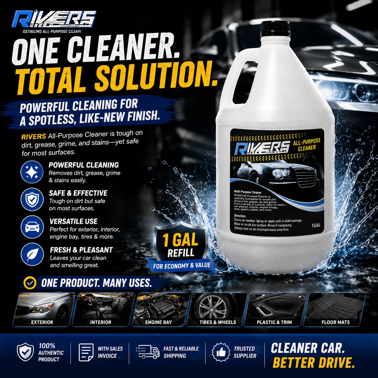 Rivers All-Purpose Cleaner | 500ml Trigger Spray & 1 Gallon Refill APC Degreaser
