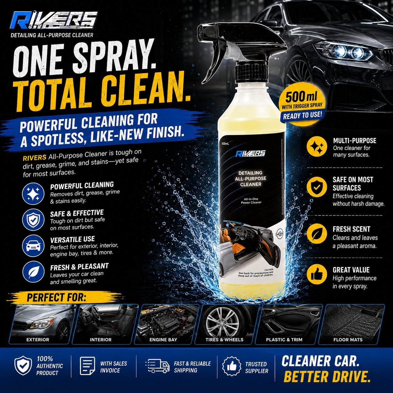 Rivers All-Purpose Cleaner | 500ml Trigger Spray & 1 Gallon Refill APC Degreaser