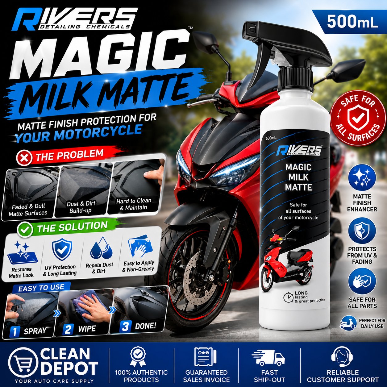 Rivers Magic Milk Matte 500mL | Matte Finish Restorer & UV Protectant for Motorcycles