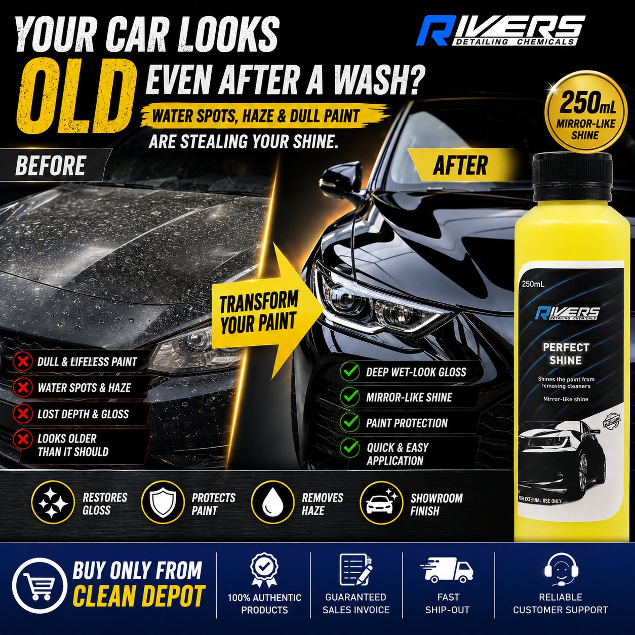 Rivers Perfect Shine 250mL | Paint Gloss Enhancer & Shine Protectant