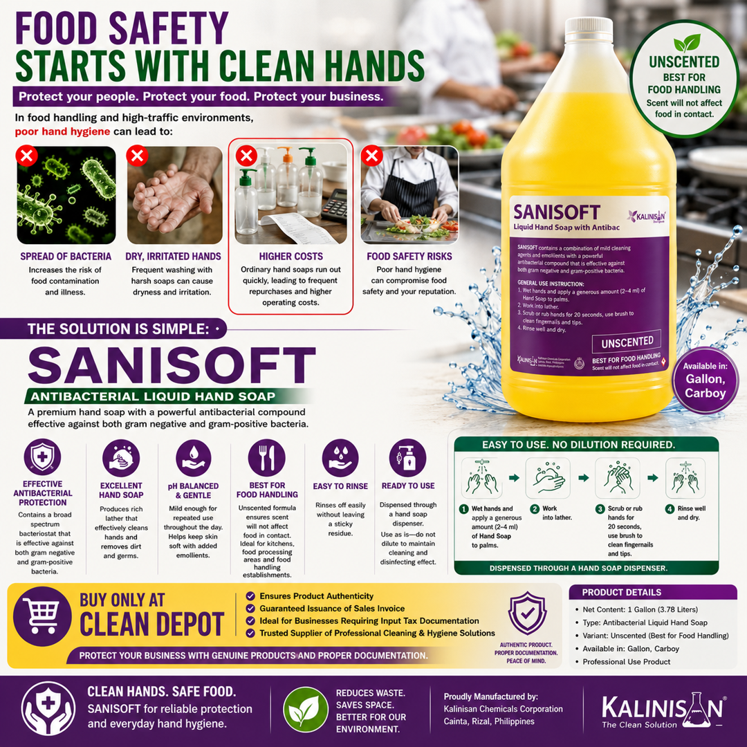 SANISOFT Antibacterial Liquid Hand Soap 1 Gallon | Unscented Food Safe Hand Wash
